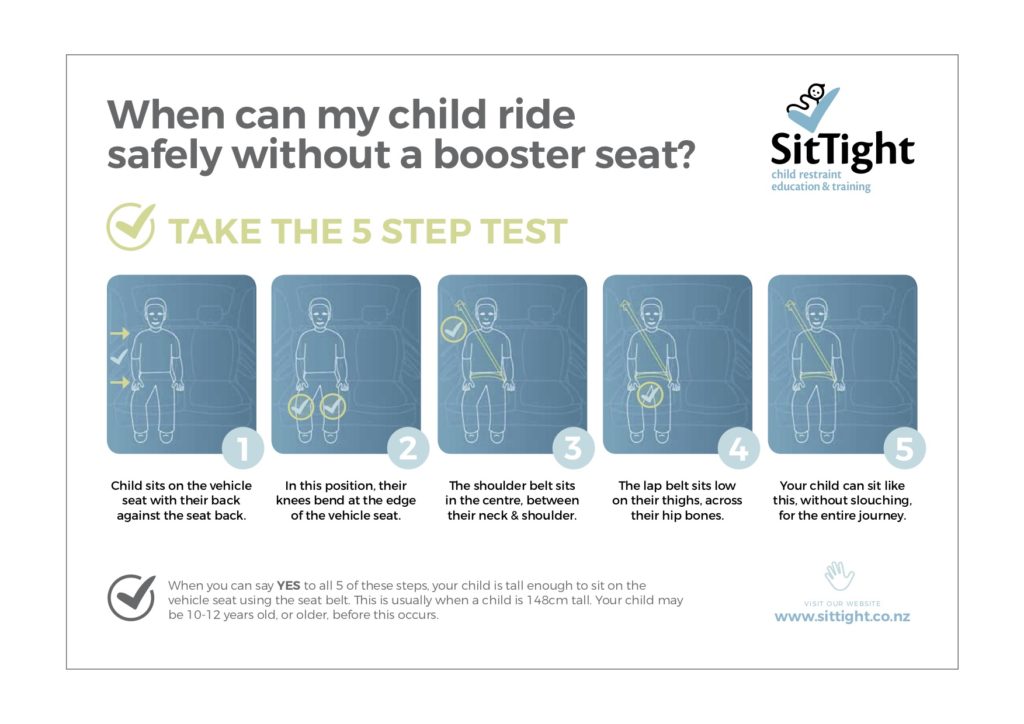 Check this simple 5 step test to see if your child can travel safely without a booster seat.